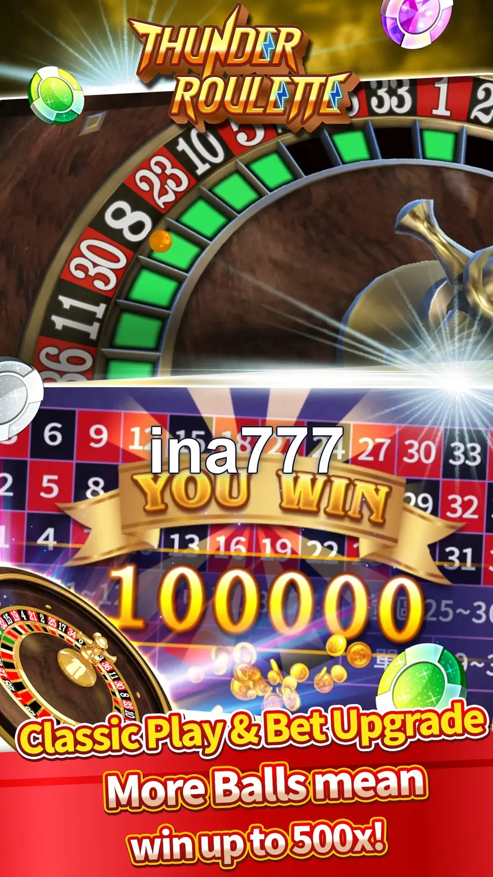 ina777 Masuk